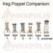 Keg Poppet Style Comparison